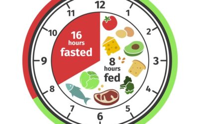 Research review shows intermittent fasting works for weight loss, health changes