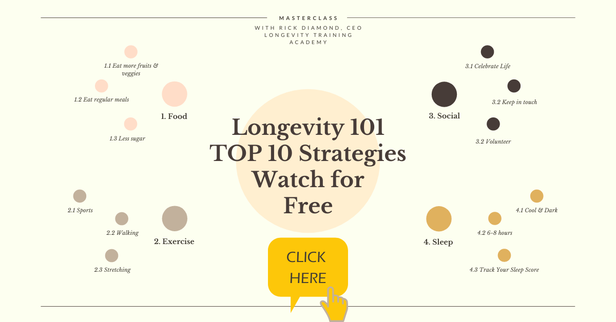Longevity 101 Masterclass