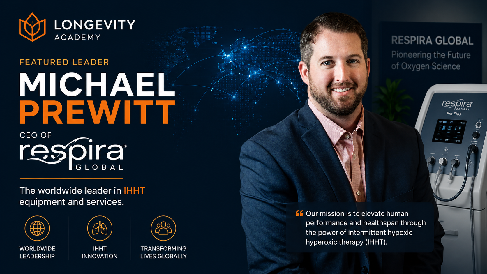 Michael Prewitt CEO Respira Global IHHT Longevity Leader Project Longevity Training Academy Speakers