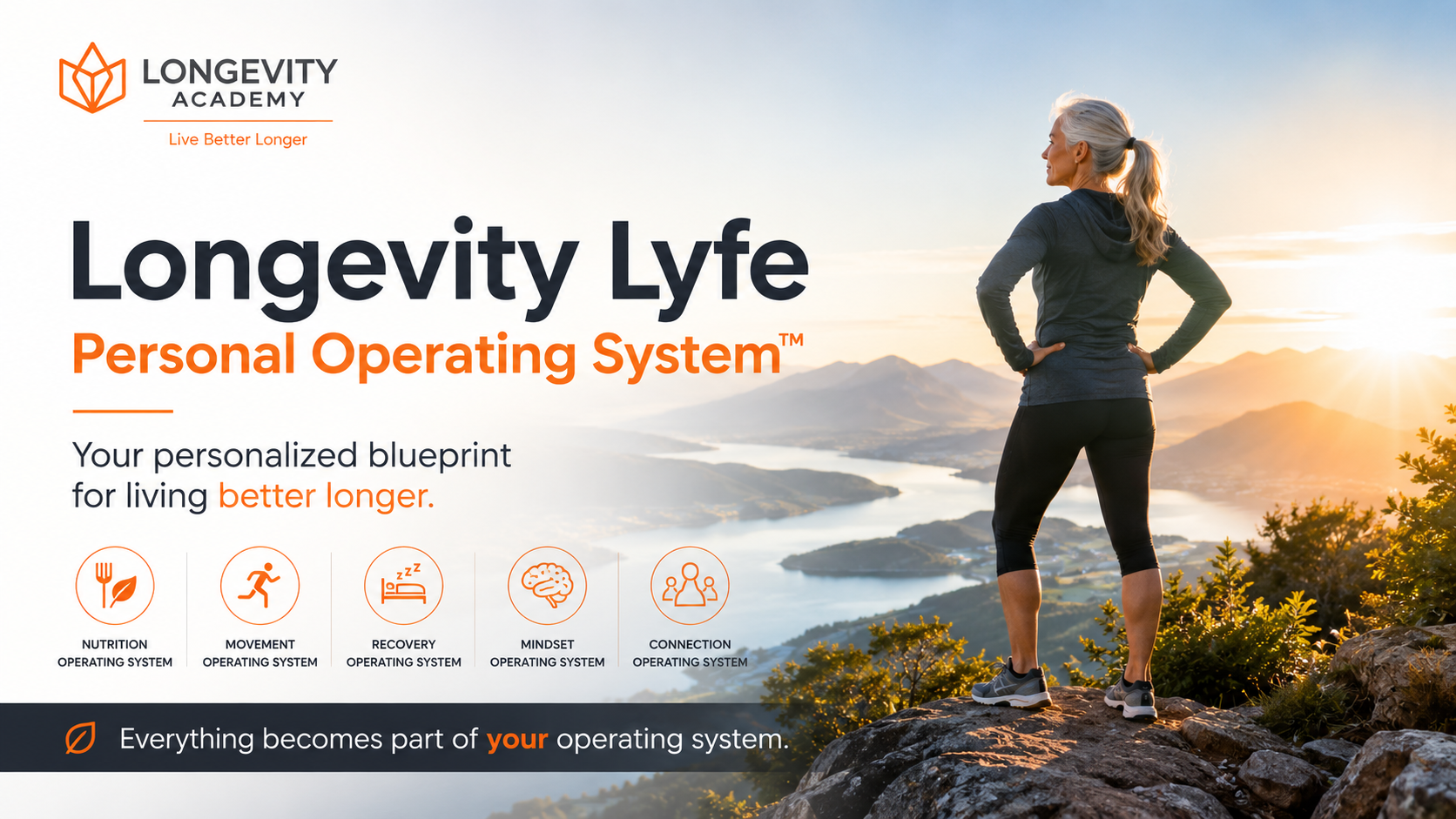 Longevity Lyfe Personal Operating System